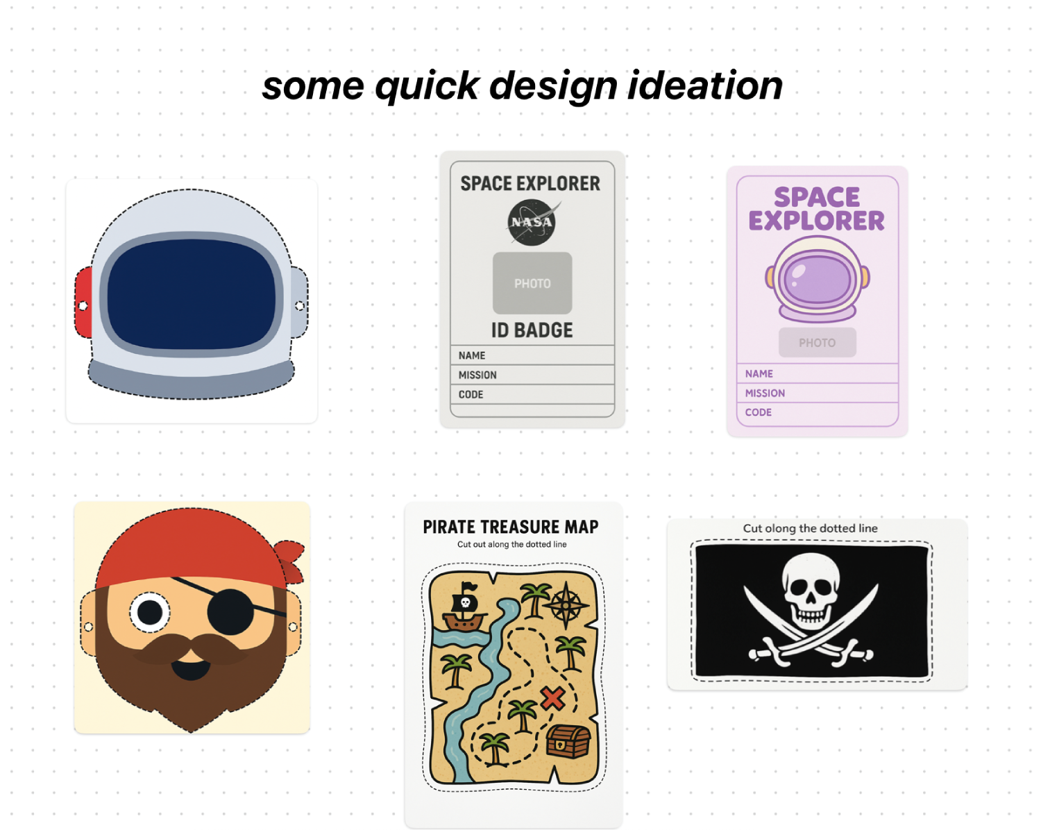 kit of happiness brainstorm